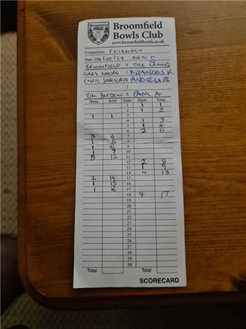  - The Lawns Sunday 4th Feb 2024 score cards.