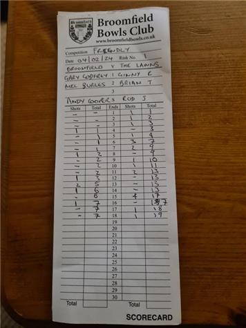  - The Lawns Sunday 4th Feb 2024 score cards.